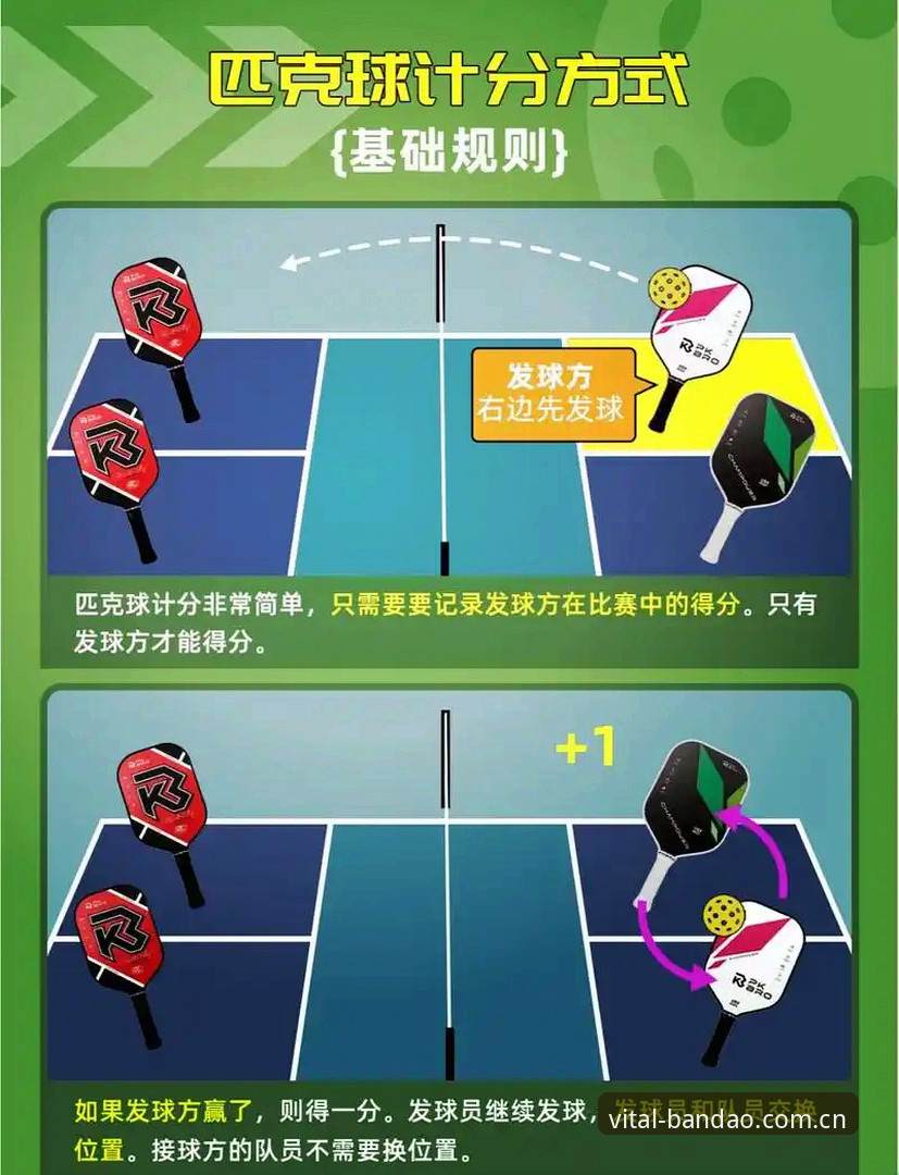 半岛体育官方记分台实操教程：pb sport积分榜APP推荐与赛程数据同步率提升的三种路径